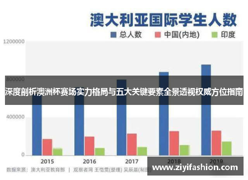 深度剖析澳洲杯赛场实力格局与五大关键要素全景透视权威方位指南