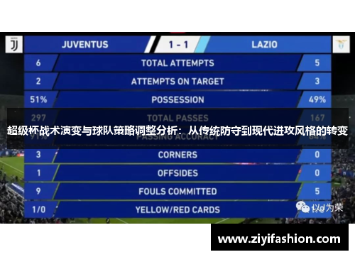 超级杯战术演变与球队策略调整分析：从传统防守到现代进攻风格的转变