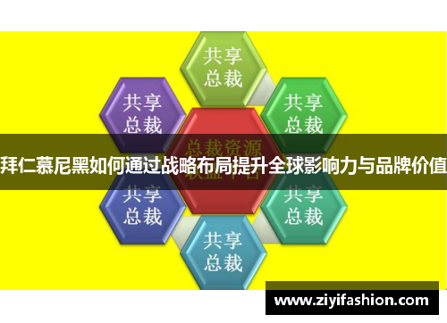 拜仁慕尼黑如何通过战略布局提升全球影响力与品牌价值