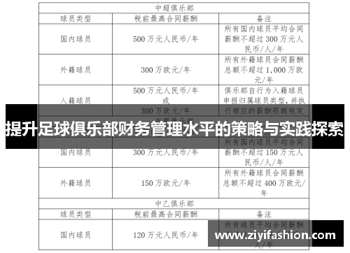提升足球俱乐部财务管理水平的策略与实践探索